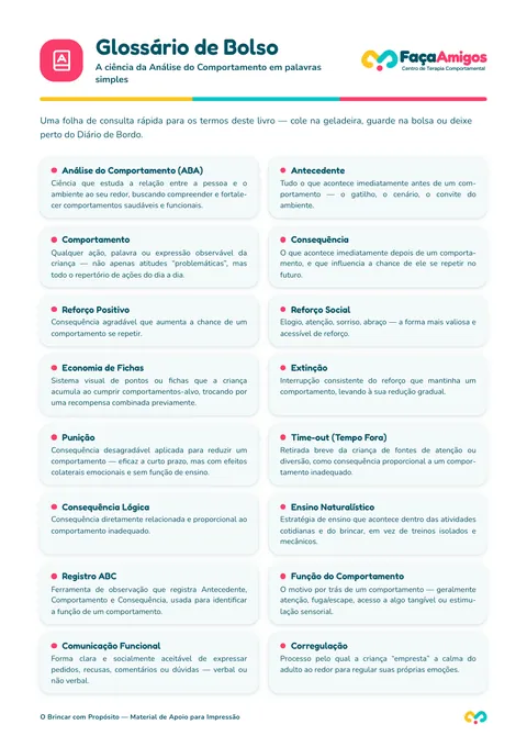 Folha A4 do Glossário de bolso com os termos do livro em palavras simples