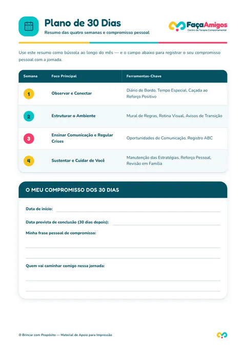 Folha A4 do Plano de 30 dias com resumo das quatro semanas e campo de compromisso
