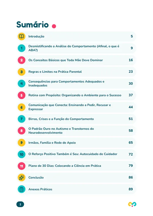 Página do sumário do e-book, com os 11 capítulos e os anexos práticos